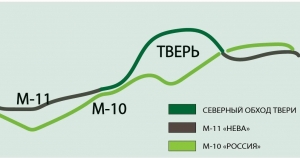 На трассе М-11 «Нева» строят Северный обход Твери