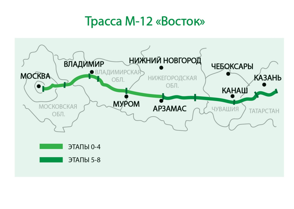 Трассу М-12 открыли от Москвы до Арзамаса Трассу М-12 открыли от Москвы до Арзамаса