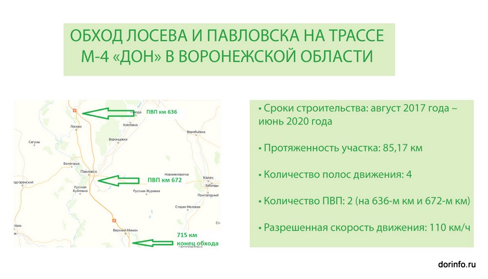 М4 Лосева и Павловск 4.jpg