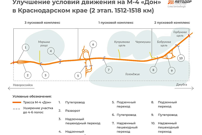 На трассе М-4 Дон в Геленджике открыли четырехполосный участок