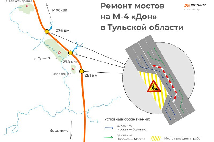 До конца марта на трассе М-4 Дон в Тульской области начнут ремонт трех мостов