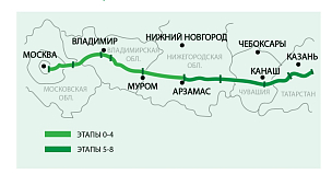 Трассу М-12 открыли от Москвы до Арзамаса